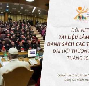 Danh sách các tham dự viên Đại hội Thượng Hội đồng tháng 10.2023